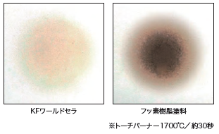 ワールドセラとフッ素樹脂塗料の塗膜をバーナーで炙った際の状態の比較画像